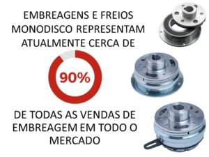 Embreagens e Freios Eletromagnéticos Monodisco